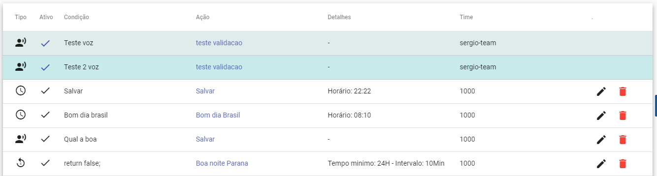 _images/listagem-trigger.png